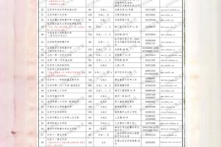 西媒：西甲冬窗引援财政限制放宽，巴萨等俱乐部将受益